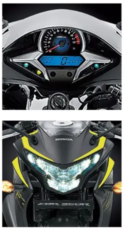 New CBR250R LED Headlight & Instrument Console