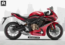 New Honda CBR650R Price in India