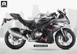 New Benelli 302R Price in India