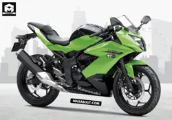 New Kawasaki Ninja 250SL Price in India