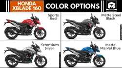 New Honda XBlade 160 Colour Options