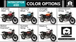 Royal Enfield Interceptor 650 Colour Options