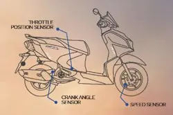 Yamaha Ray ZR MotoGP Edition Automatic Stop & Start System