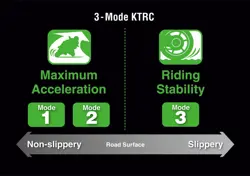 Kawasaki Z650 Kawasaki Traction Control