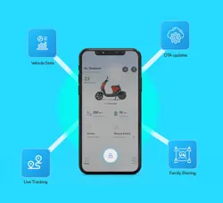Yulu Wynn Smart & Connected EV