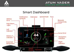 Atumobile Atum Vader E Digital Instrument Console