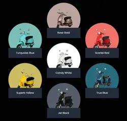 Greta Evespa Colour Options