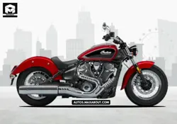 New Indian Scout Classic Limited Plus Tech Price in India