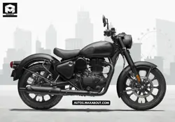 New Royal Enfield Classic 350 Stealth Black Price in India