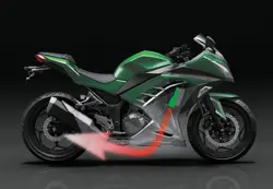 Kawasaki Ninja 300 Heat Mangement