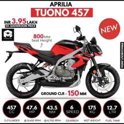 Aprilia Tuono 457 Detailed Info