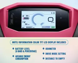 Suzuki Access Electric Digital Instrument Console
