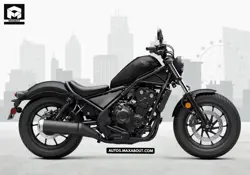 New Honda Rebel 500 Price in India