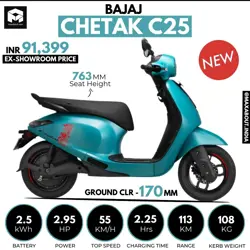 bajaj-chetak-c25-series-4513-9113