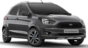 Ford Freestyle Diesel Titanium Plus