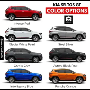 Kia Seltos Diesel HTX Plus Automatic