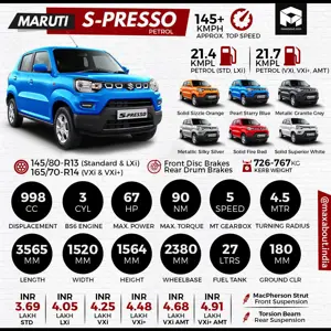 Maruti S-Presso