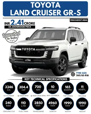 Toyota Land Cruiser 300 GR-S