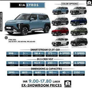 Kia Syros HTK Plus Turbo DCT