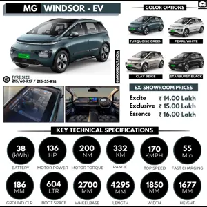 MG Windsor EV Excite