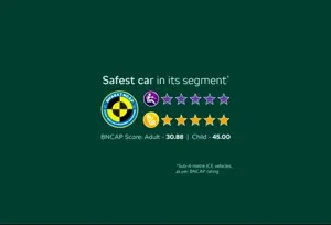 Skoda Kylaq Signature Plus