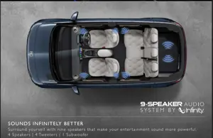 MG Windsor EV Pro Excite