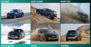 Tata Harrier EV Adventure
