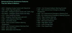 Tata Harrier EV Adventure