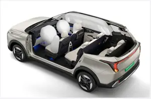 Kia Carens Clavis EV