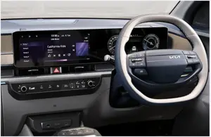 Kia Carens Clavis EV