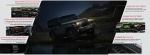 Mahindra Thar LXT 4WD Diesel AT