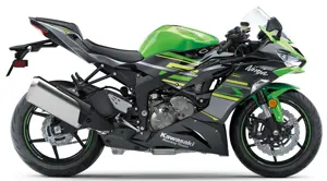 2019 Kawasaki Ninja ZX-6R Green