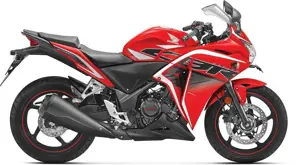 2018 Honda CBR250R Sports Red