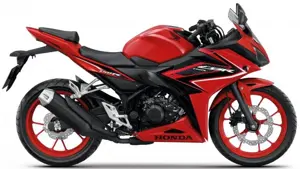 2021 Honda CBR150R Red-Black