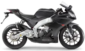 Aprilia RS4 125