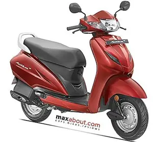 Honda Activa (2017)