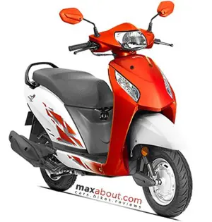 Honda Activa (2019)