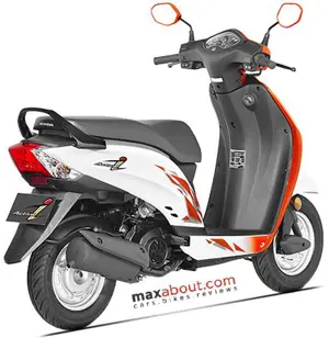 Honda Activa (2019)