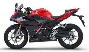 Honda CBR150