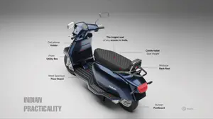 BNC Motors Electric Scooter