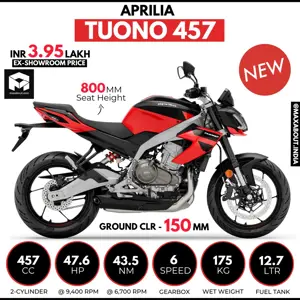 Aprilia Tuono 457