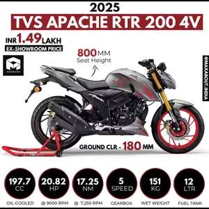 TVS Apache RTR 200 SuperMoto ABS