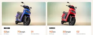 Hero Vida VX2 Plus