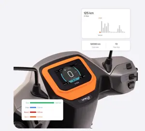 Hero Vida VX2 Plus