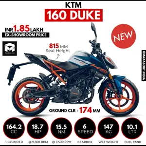 KTM Duke 160