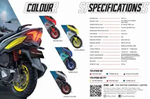 TVS Ntorq