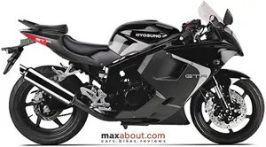Hyosung GT250R Images