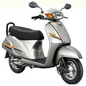 Honda Activa (Old Model)