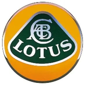 Car Logos
