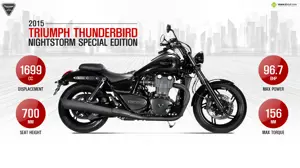 2015 Triumph Thunderbird Nightstorm Special Edition